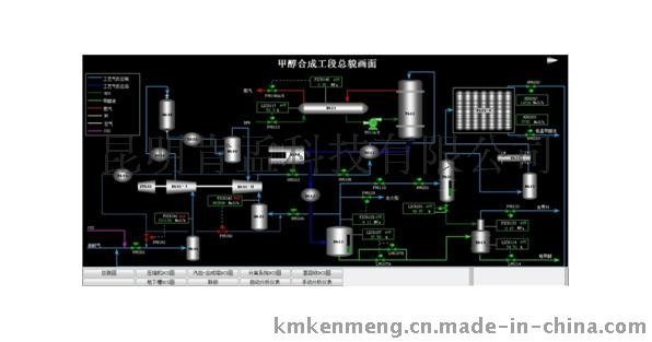 卡萨利甲醇合成工艺仿真软件