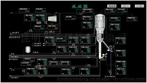 催化裂化装置工艺仿真软件